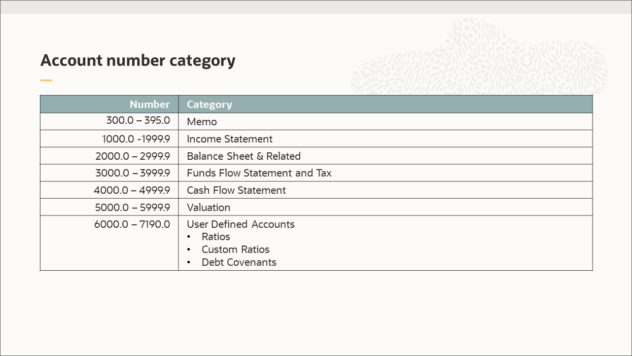 Account structure